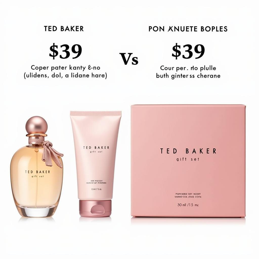 Ted Baker Perfume Gift Set with Body Lotion