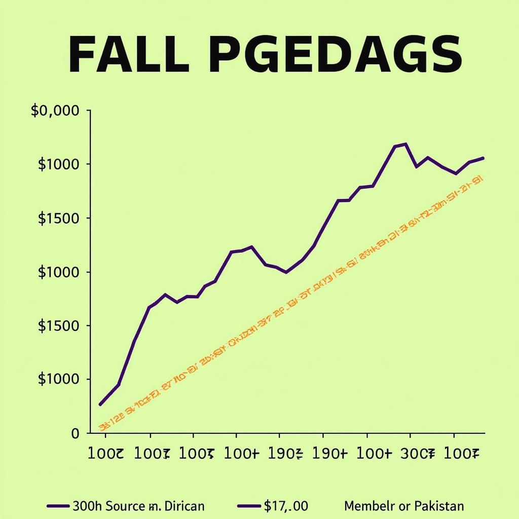 CA Tennis Ball Price Trends in Pakistan