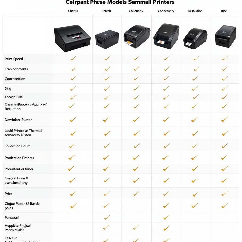 Thermal Printer Comparison Pakistan