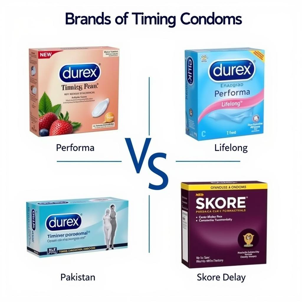 Timing Condom Brands Available in Pakistan