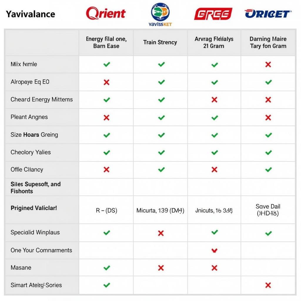 Top Inverter AC Brands Comparison in Pakistan