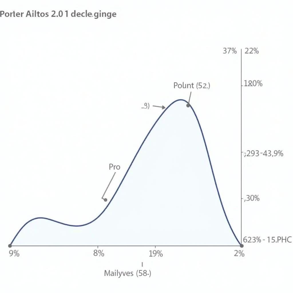 TP-Link Router Performance Test