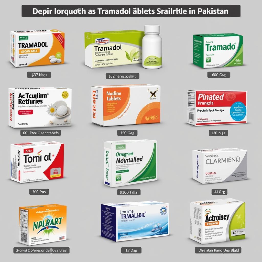 Tramadol Tablets in Pakistan