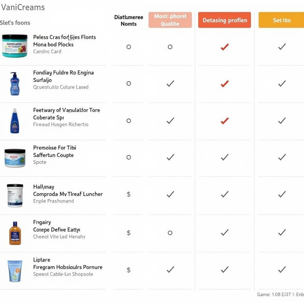 Vanicream Price Comparison Pakistan