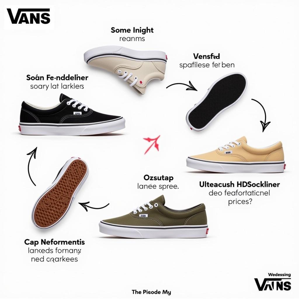 Vans Pro Skate Features and their impact on price