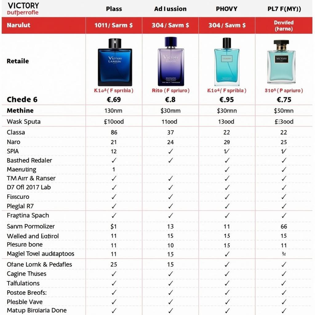 Victory Perfume Price Comparison Pakistan