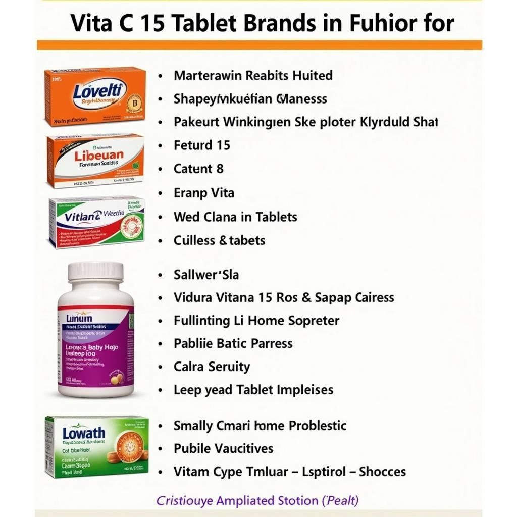 Vita C 15 Tablets Available in Pakistan