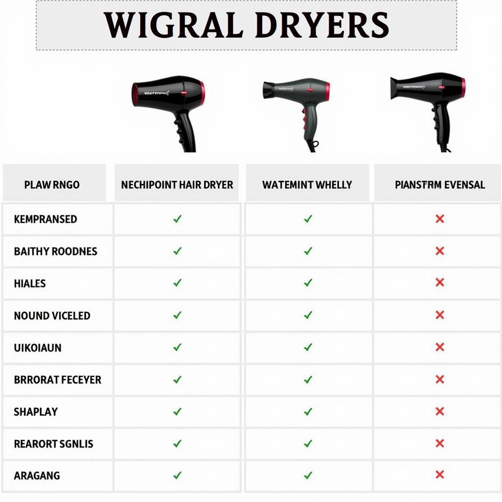 Westpoint Hair Dryer Price Ranges in Pakistan