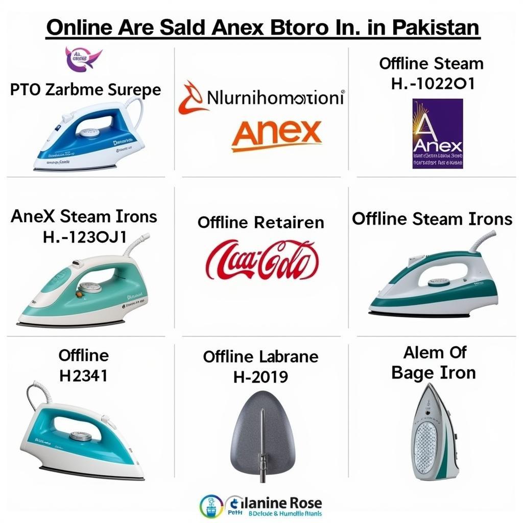 Where to Buy Anex Steam Irons in Pakistan