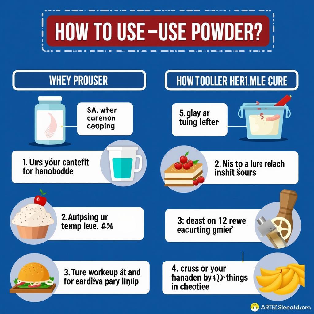 Whey Protein Usage Guide in Pakistan