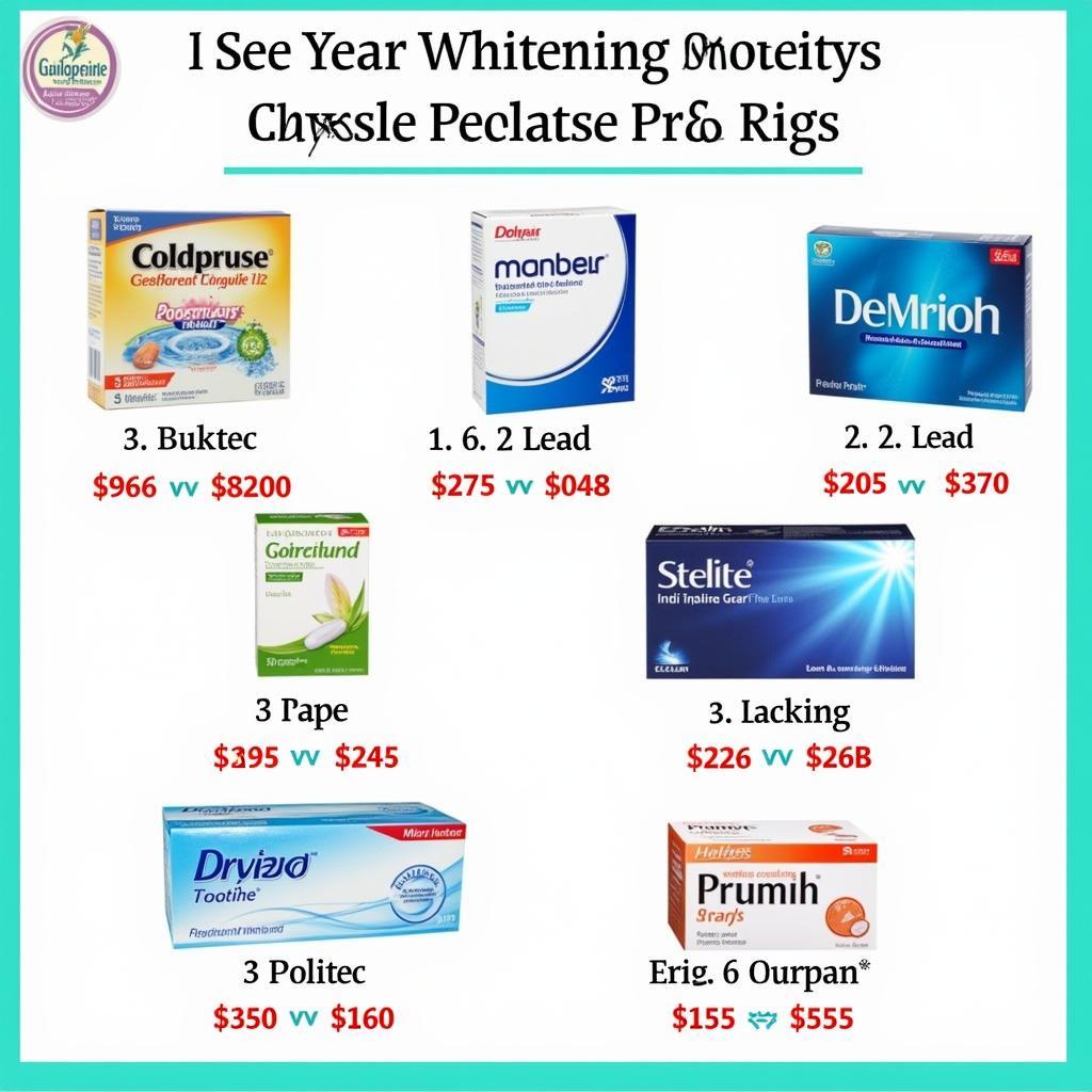 Variety of Whitening Capsules Available in Pakistan