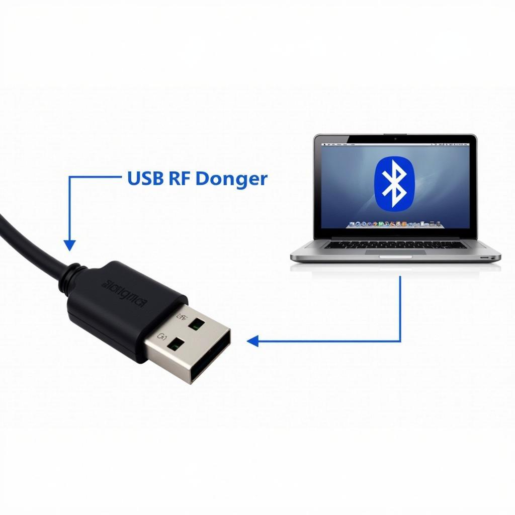 Wireless Mouse Connectivity Options in Pakistan