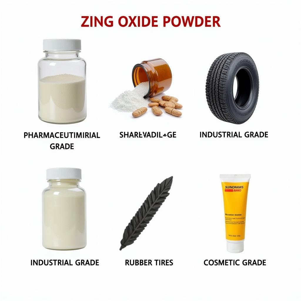 Zinc Oxide Powder Grades and Applications