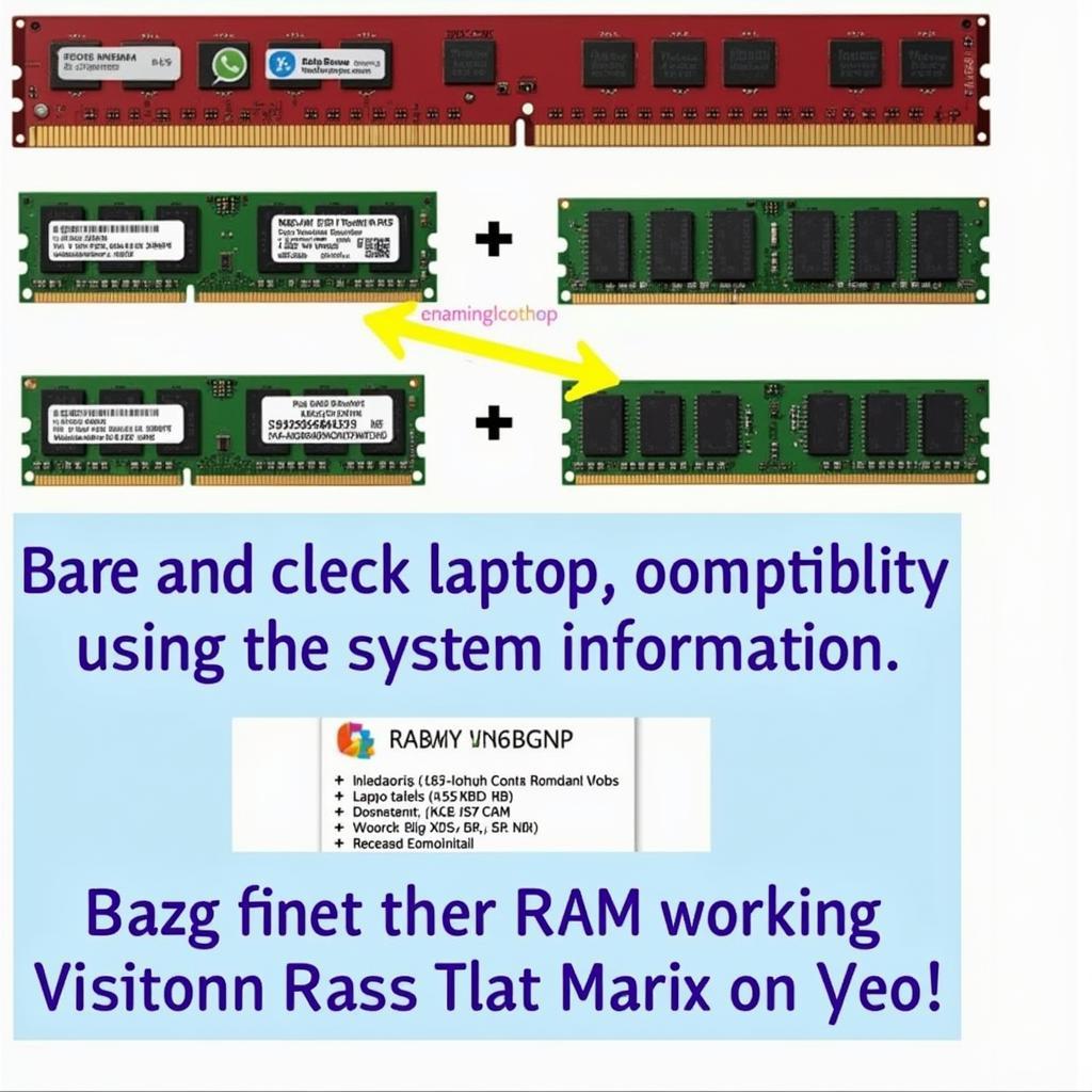 Checking Laptop RAM Compatibility