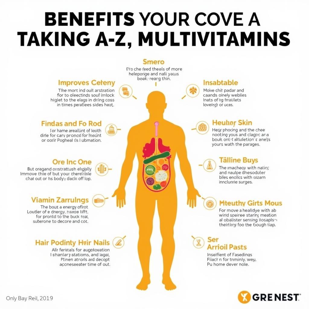 Benefits of A to Z Multivitamins