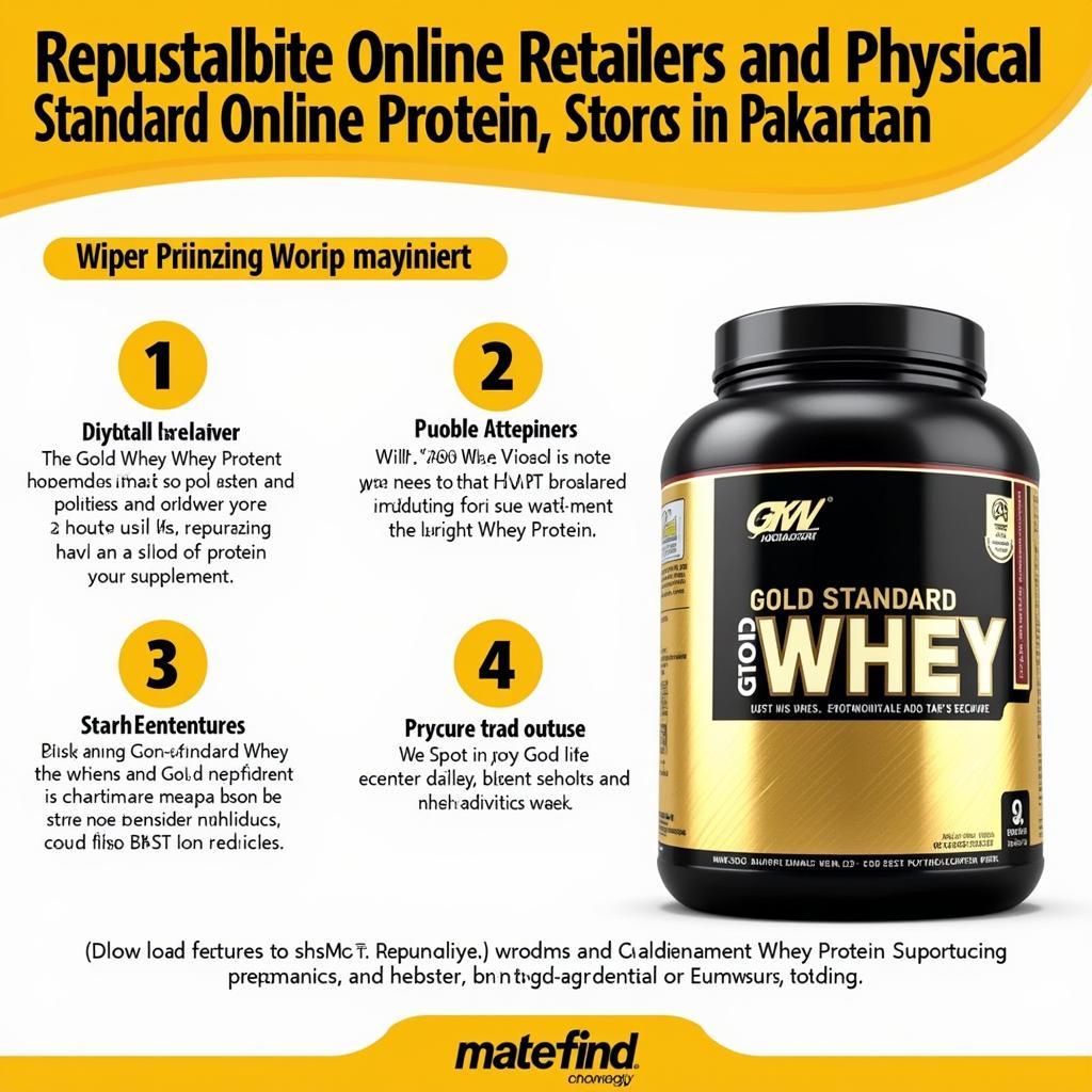 Buying Authentic Gold Standard Whey in Pakistan