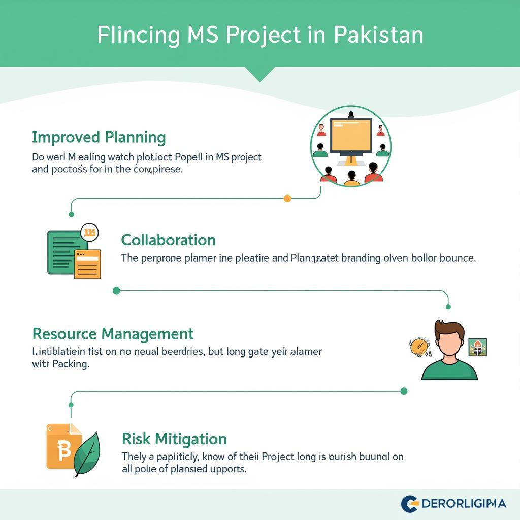 Benefits of MS Project in Pakistan