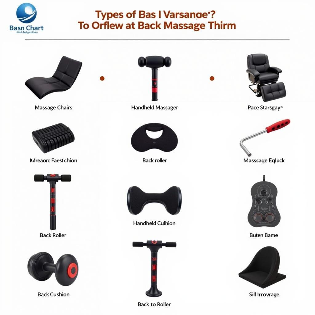 Best Back Massager Options in Pakistan