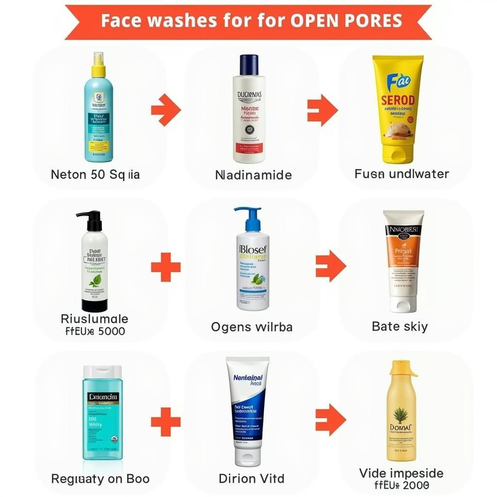 Best face wash for open pores in Pakistan