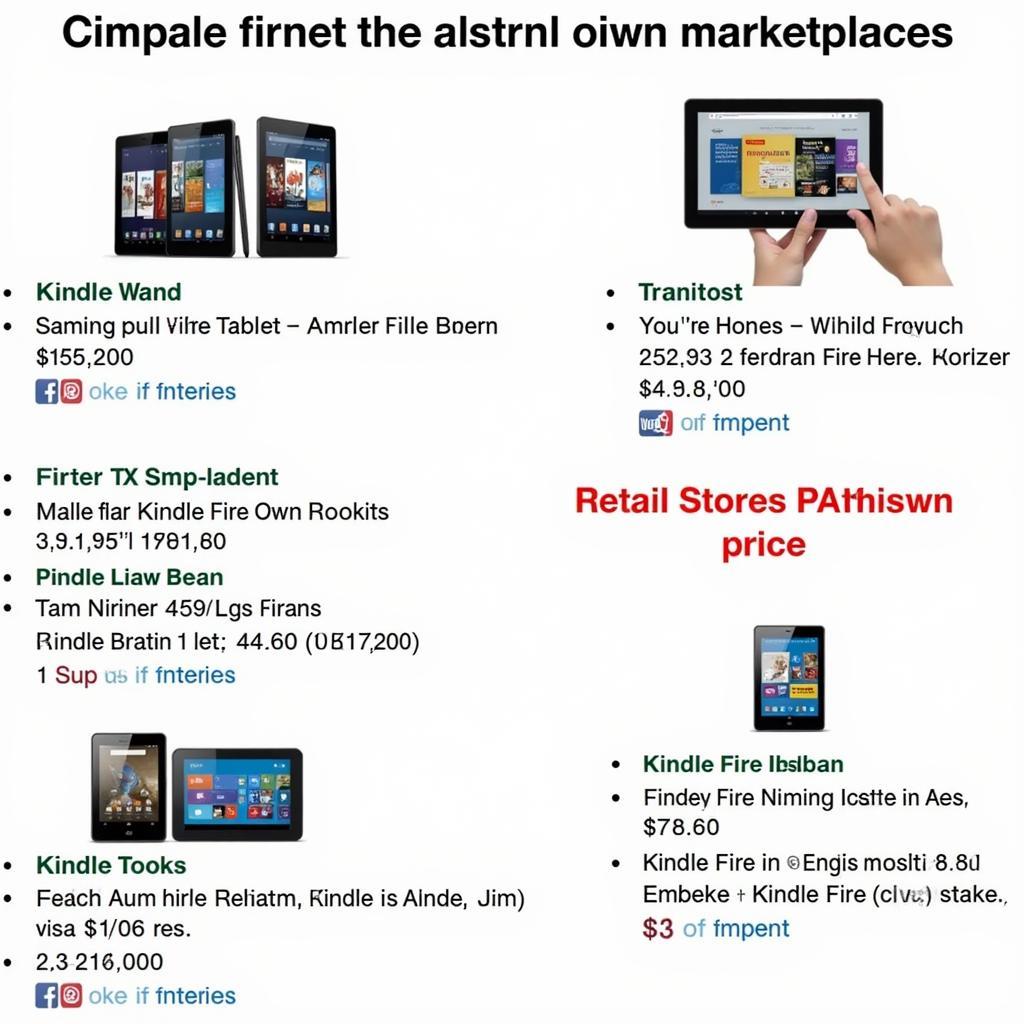 Finding the Best Kindle Fire Deals in Pakistan