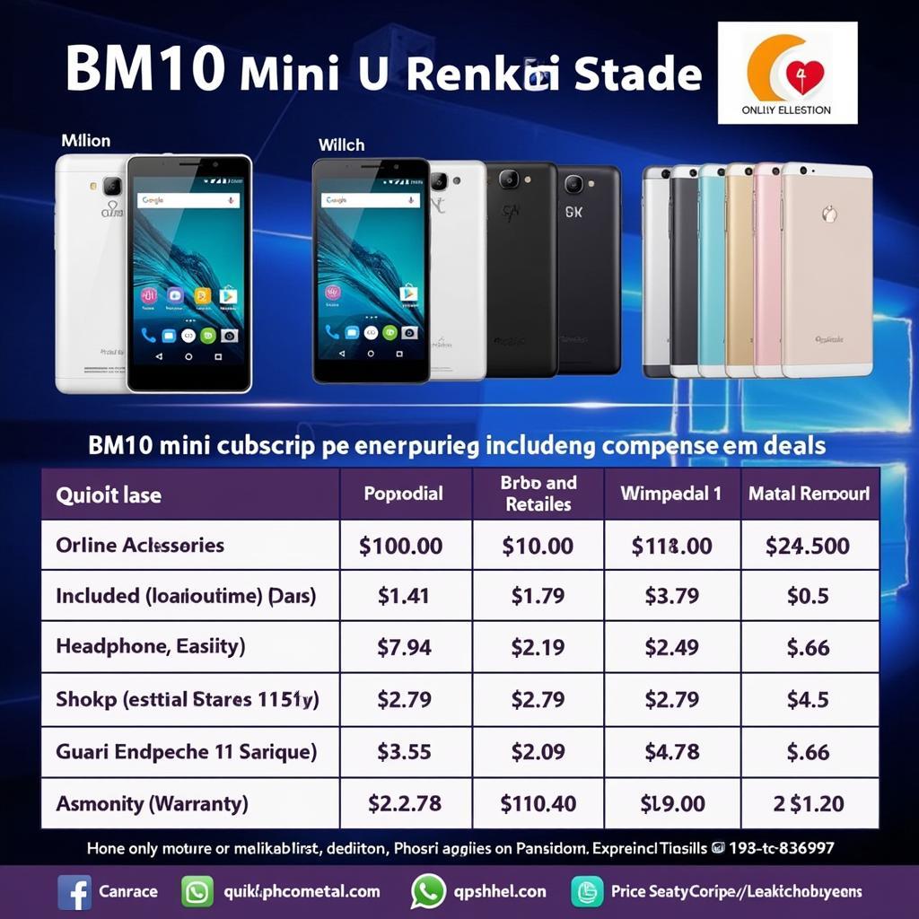 BM10 Mini Phone Price Comparison in Pakistan