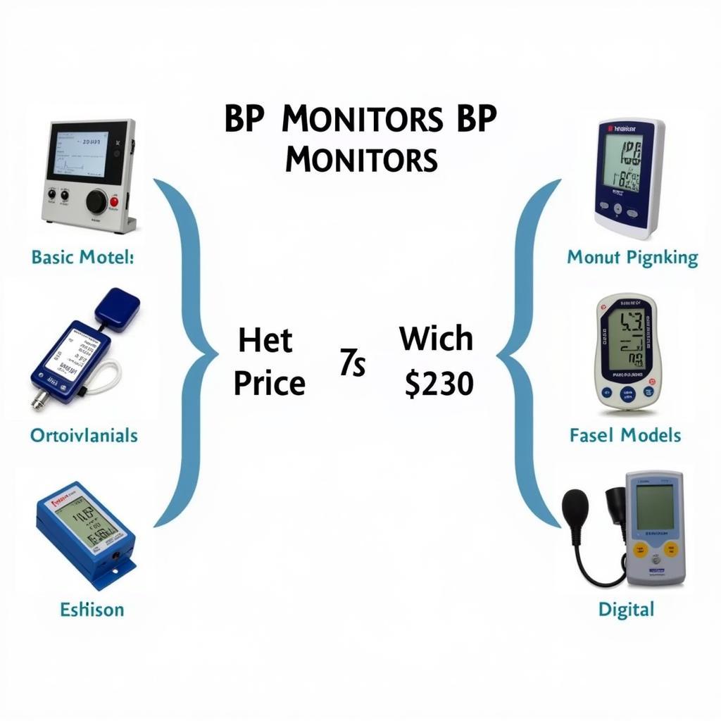 BP Monitor Price Range in Pakistan