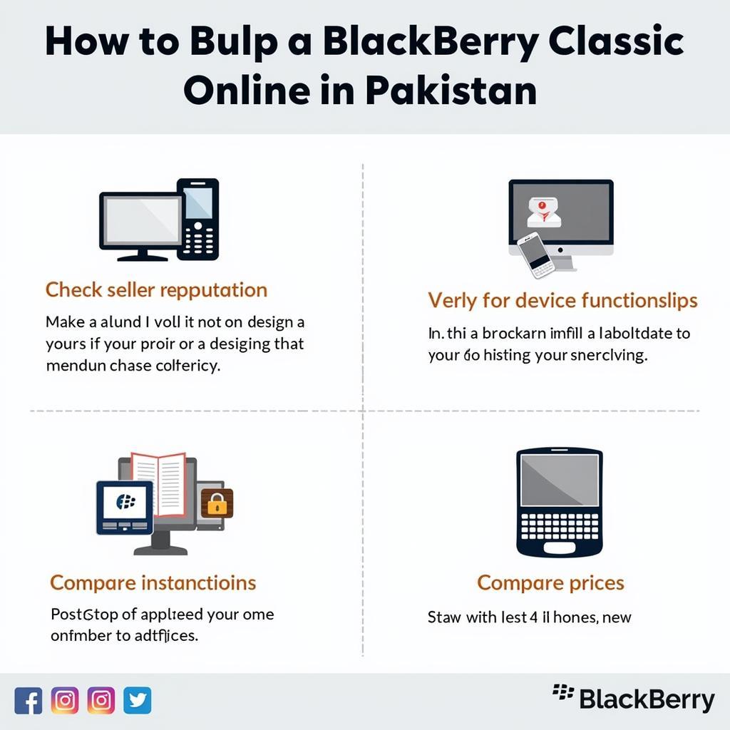 Tips for buying a Blackberry Classic online in Pakistan