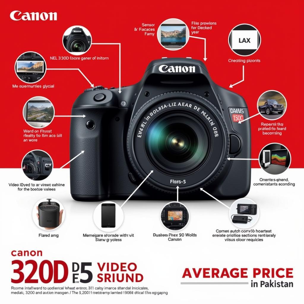 Canon 3200D key features and price in Pakistan