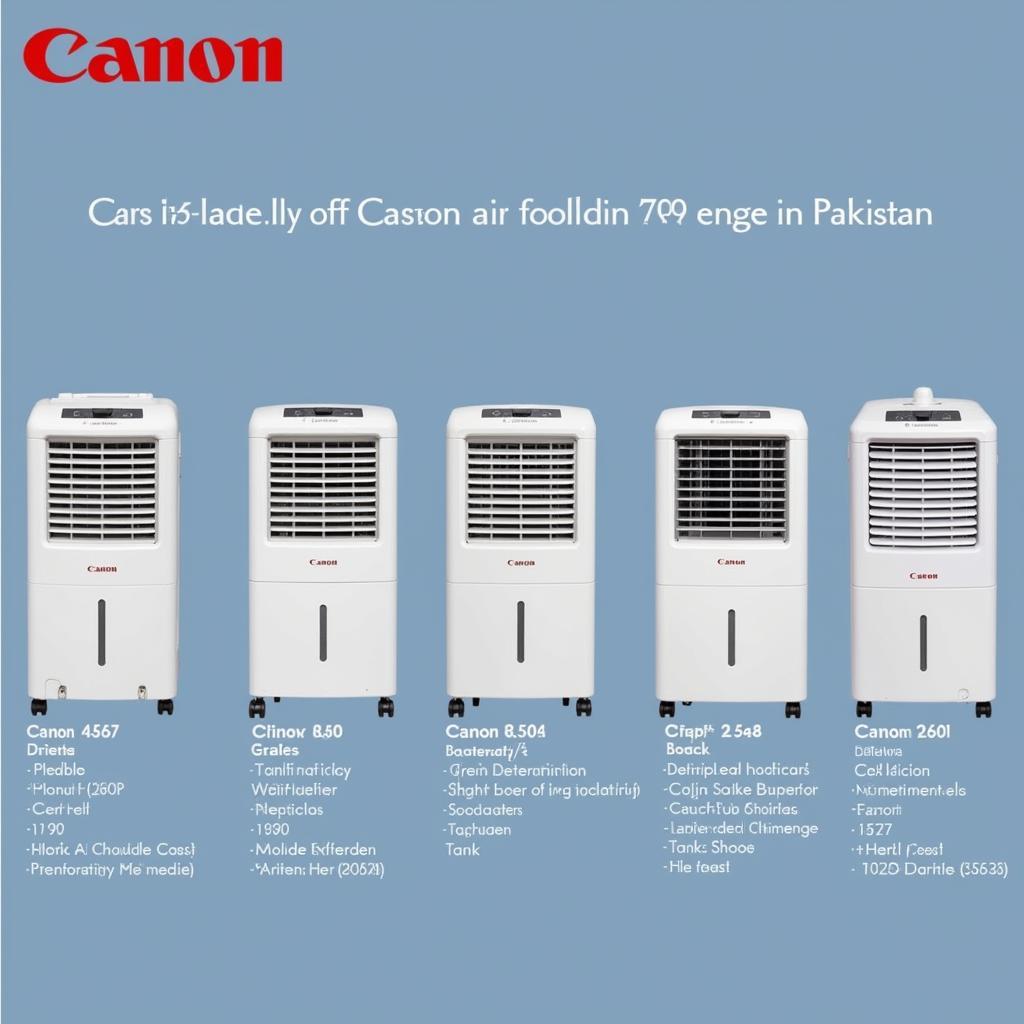 Canon Air Cooler 7500 Models Comparison