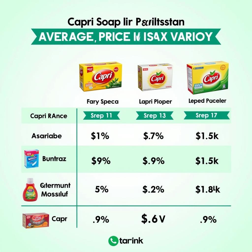 Capri Soap Price List in Pakistan