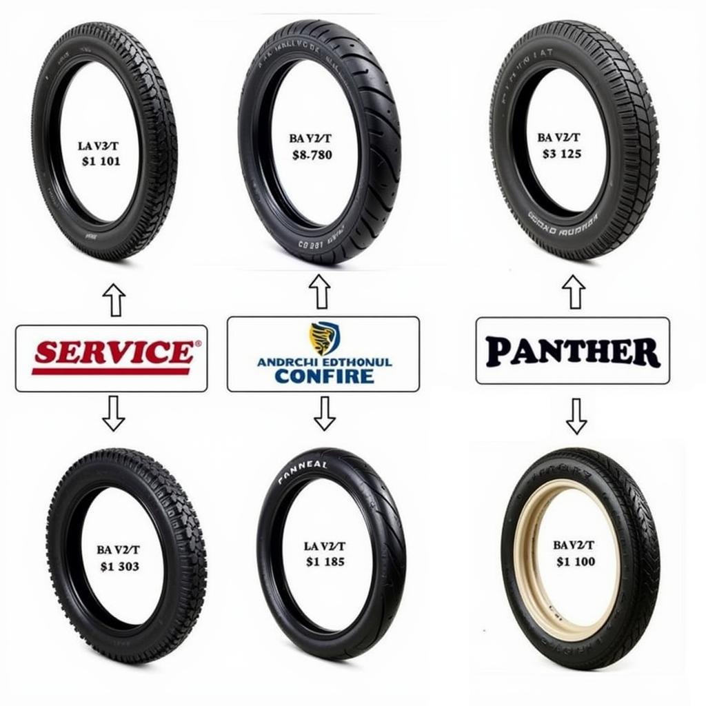 CD 70 Tyre Options in Pakistan