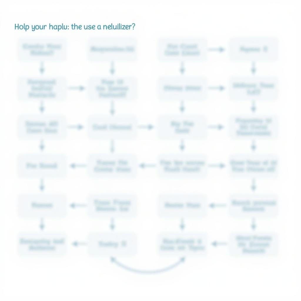 Choosing the Right Medisign Nebulizer