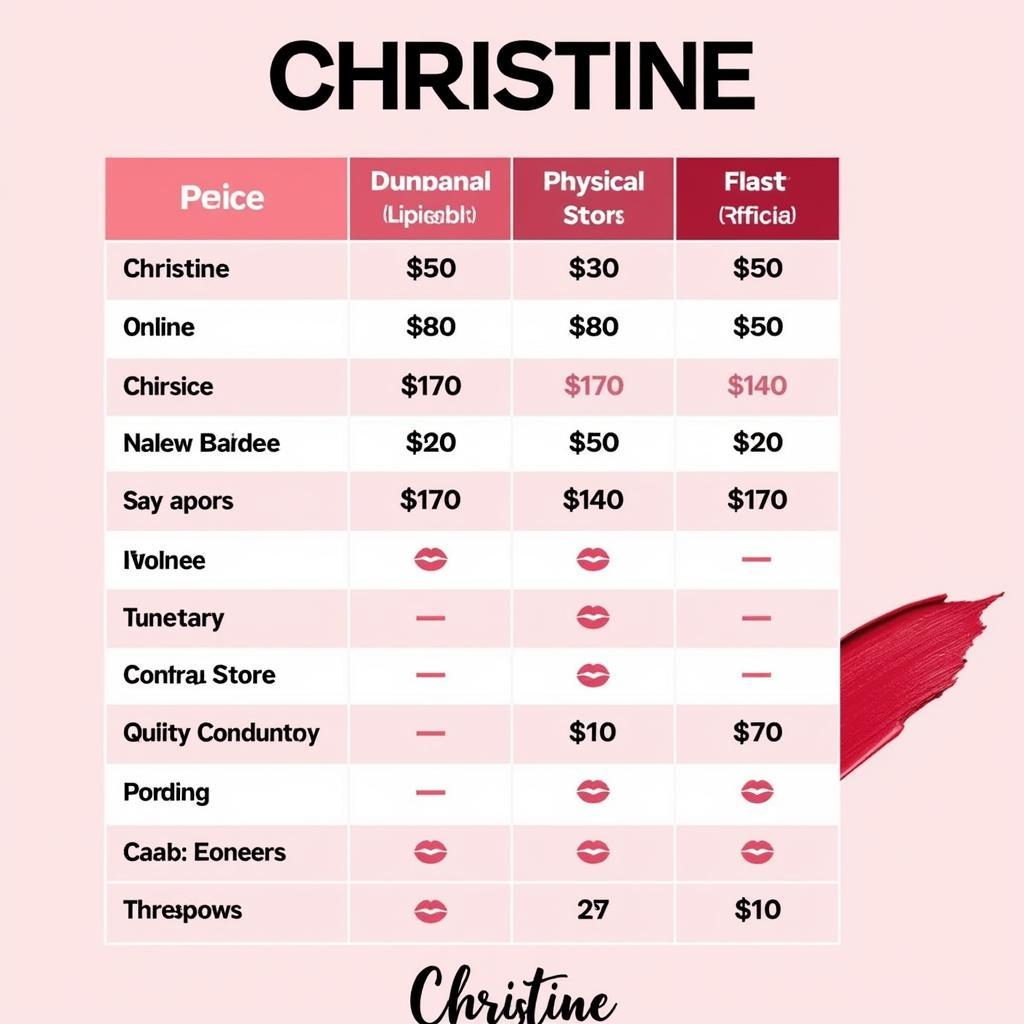 Christine Lipstick Price Comparison in Pakistan