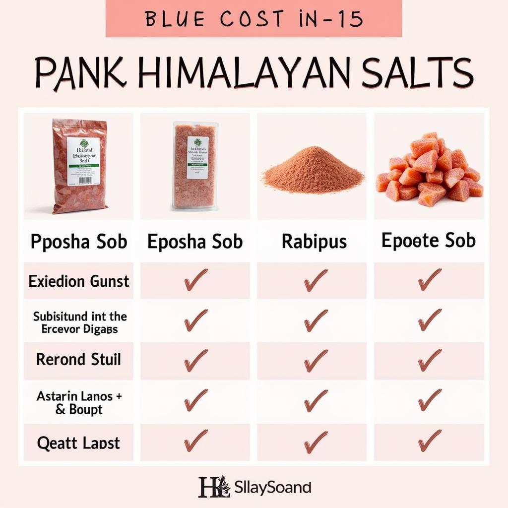 Comparing Different Pink Himalayan Salt Brands