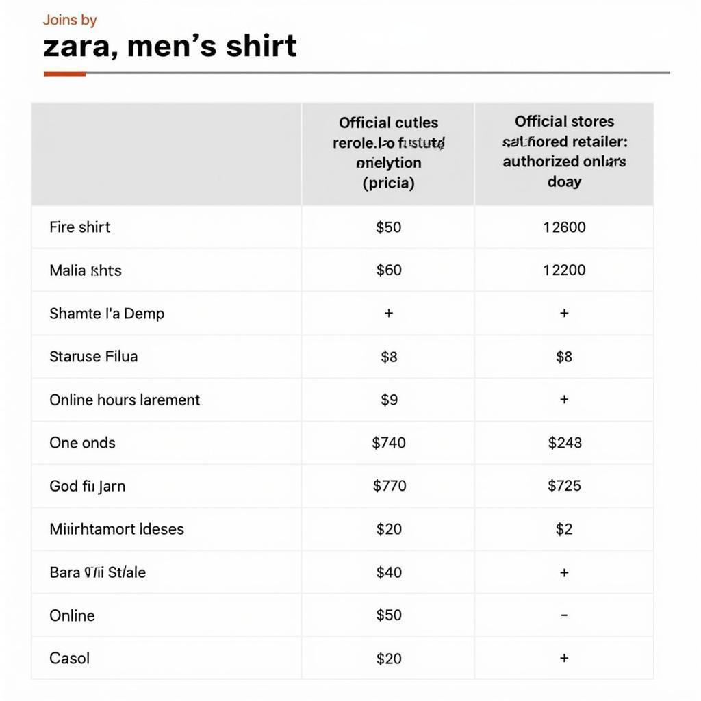 Comparing Zara Men Shirt Prices Across Retailers