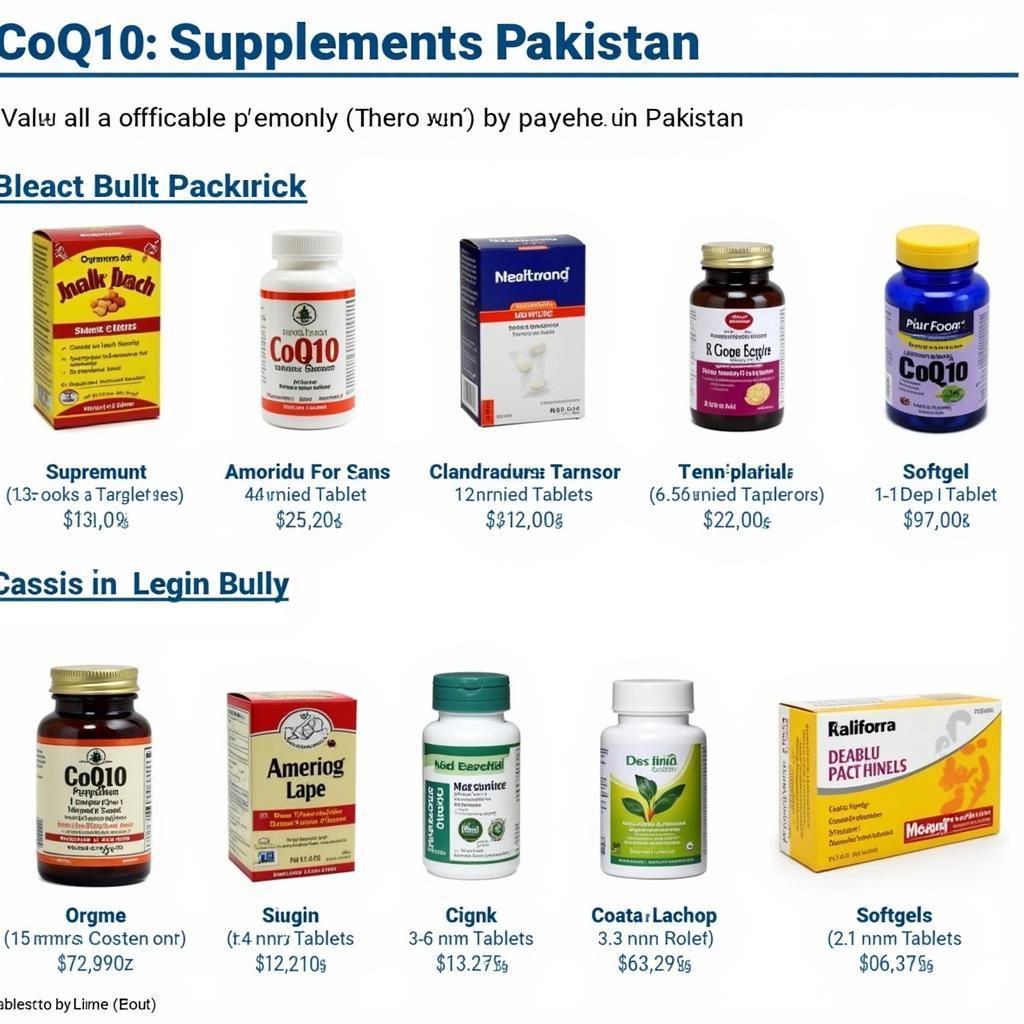 CoQ10 Capsules and Tablets