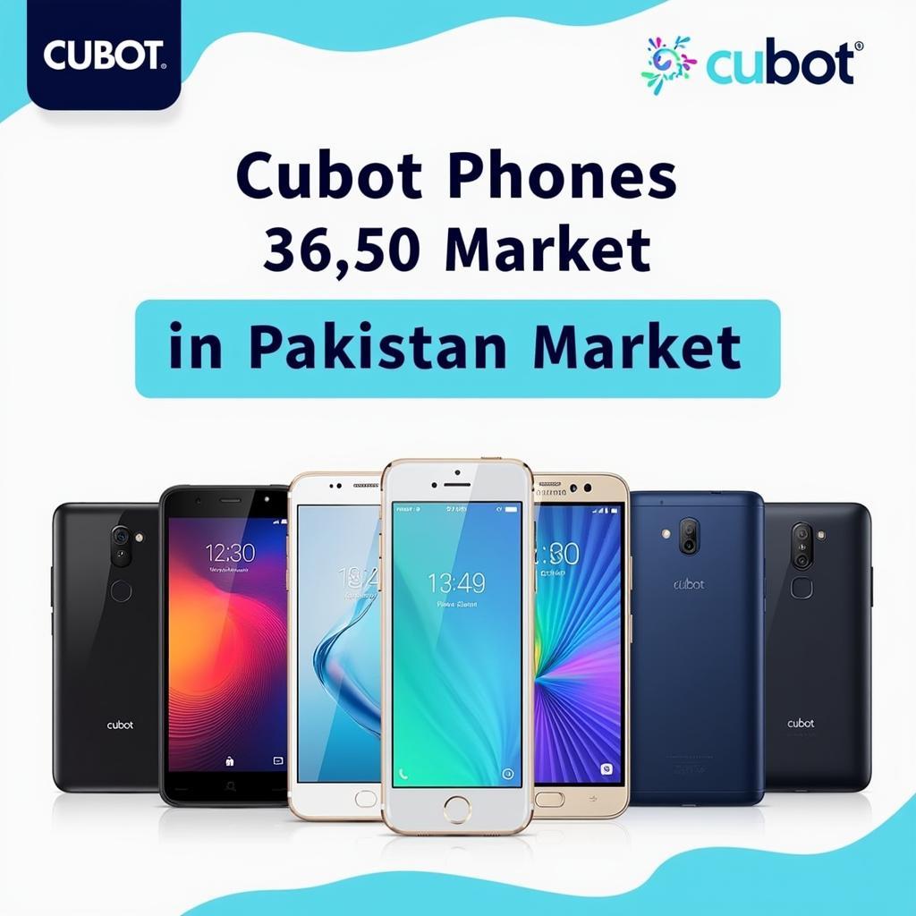 Cubot Phones in Pakistan Market