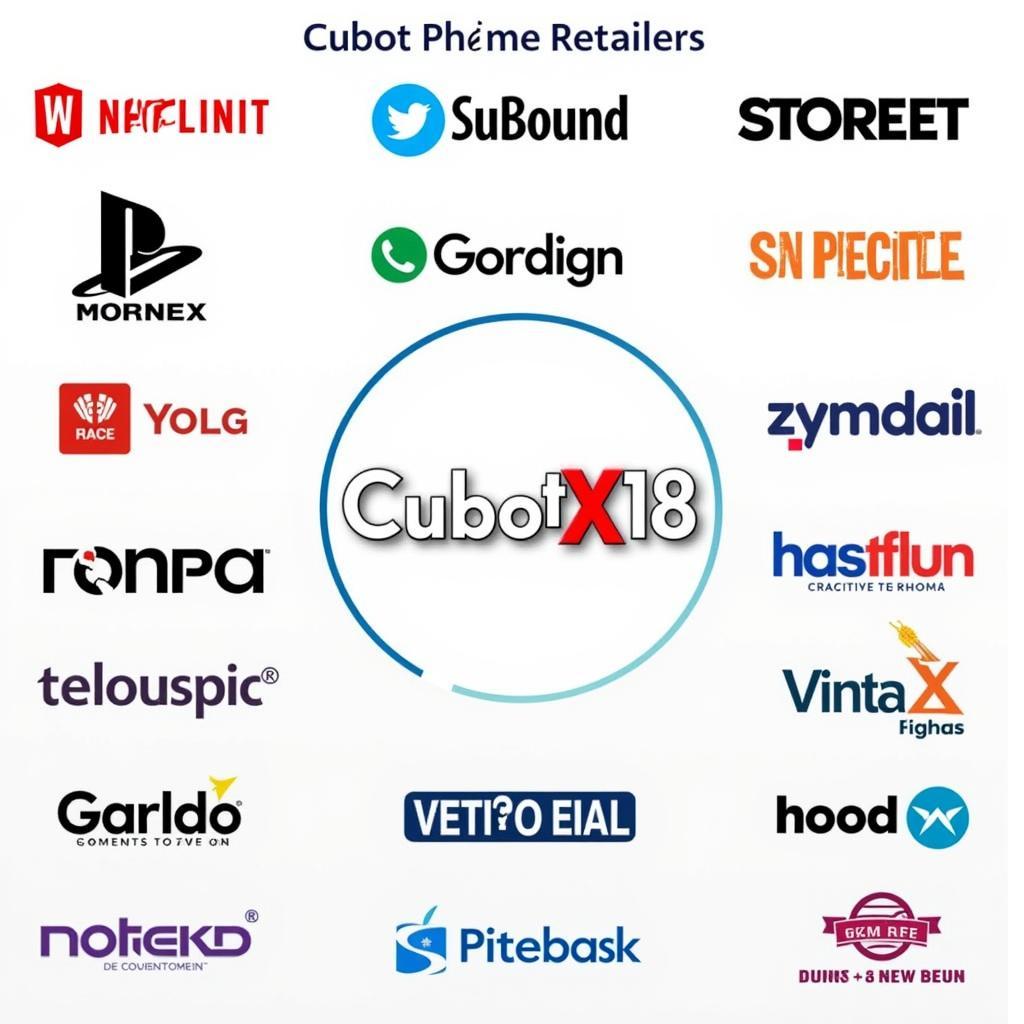 Cubot X18 Retailers in Pakistan