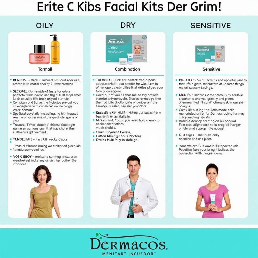 Dermacos Facial Kits for Different Skin Types in Pakistan