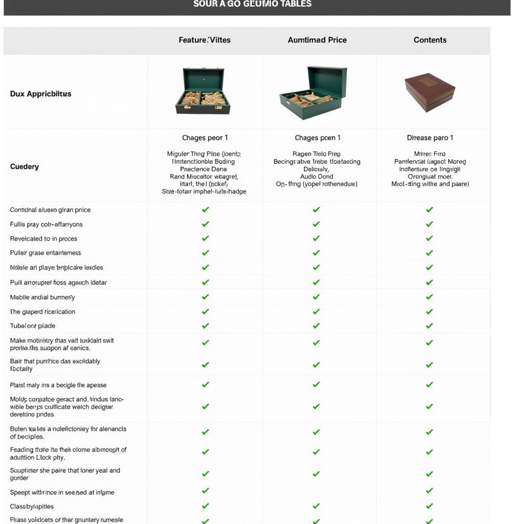 Comparing Different Dux Geometry Box Models