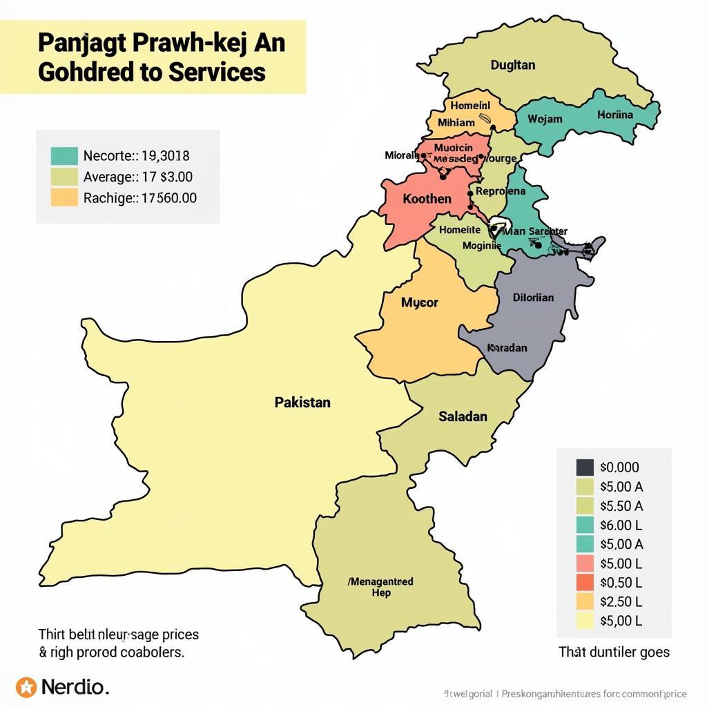 Eant Price Variations Across Pakistan