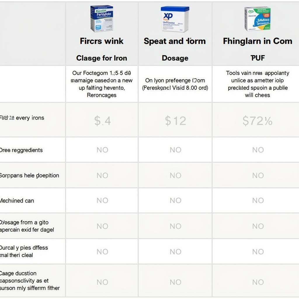 Comparison table highlighting the key differences between Feroglobin and other common iron supplements