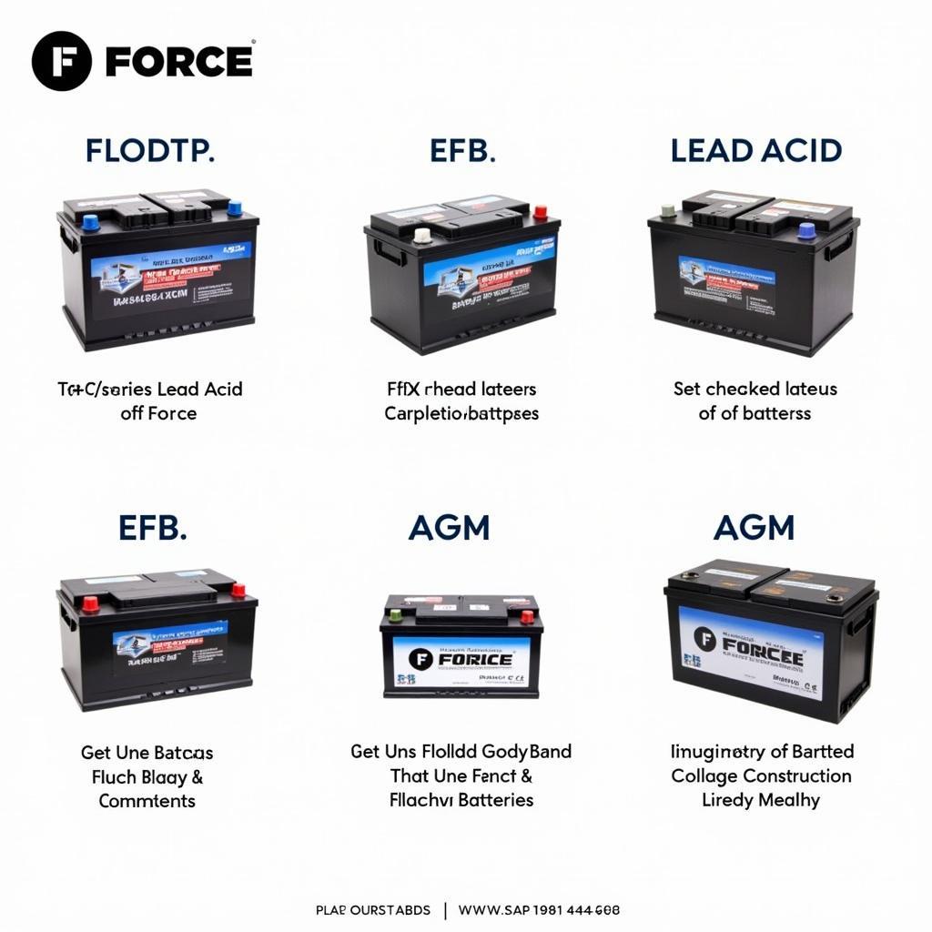 Force Battery Types Available in Pakistan