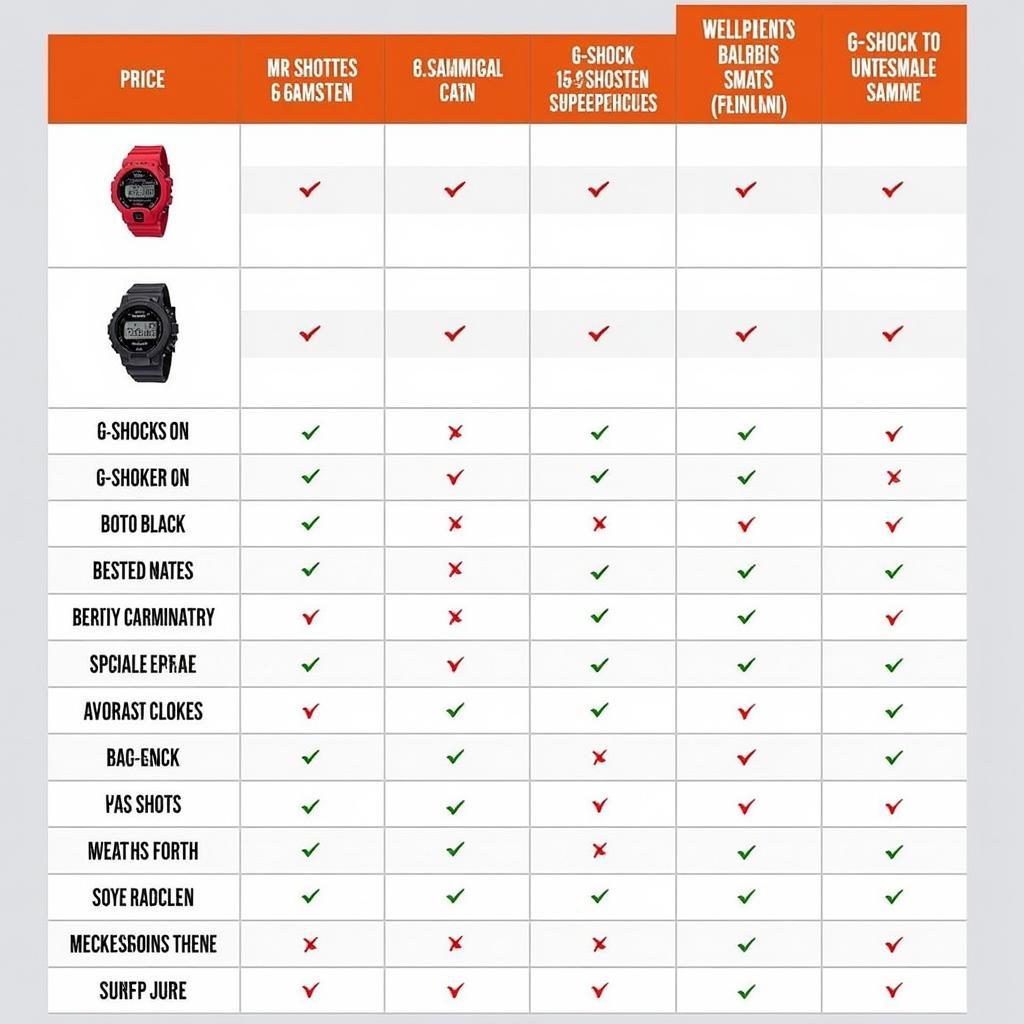 G-Shock Price Comparison in Pakistan