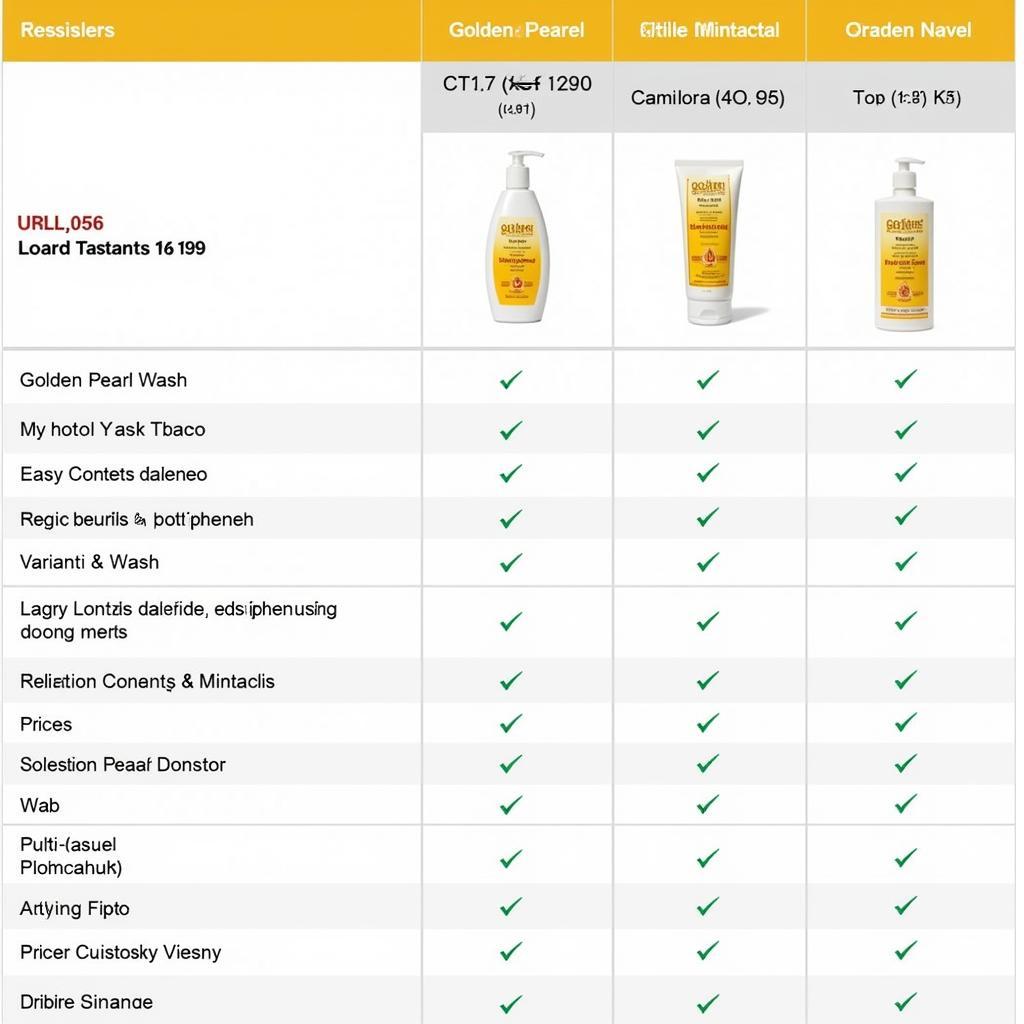 Comparing Prices of Golden Pearl Face Wash Across Different Retailers