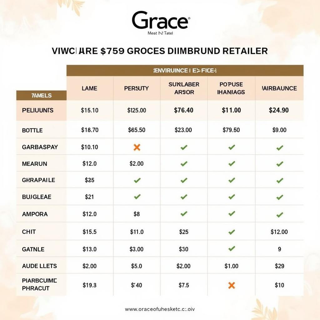 Grace Perfume Price Comparison in Pakistan