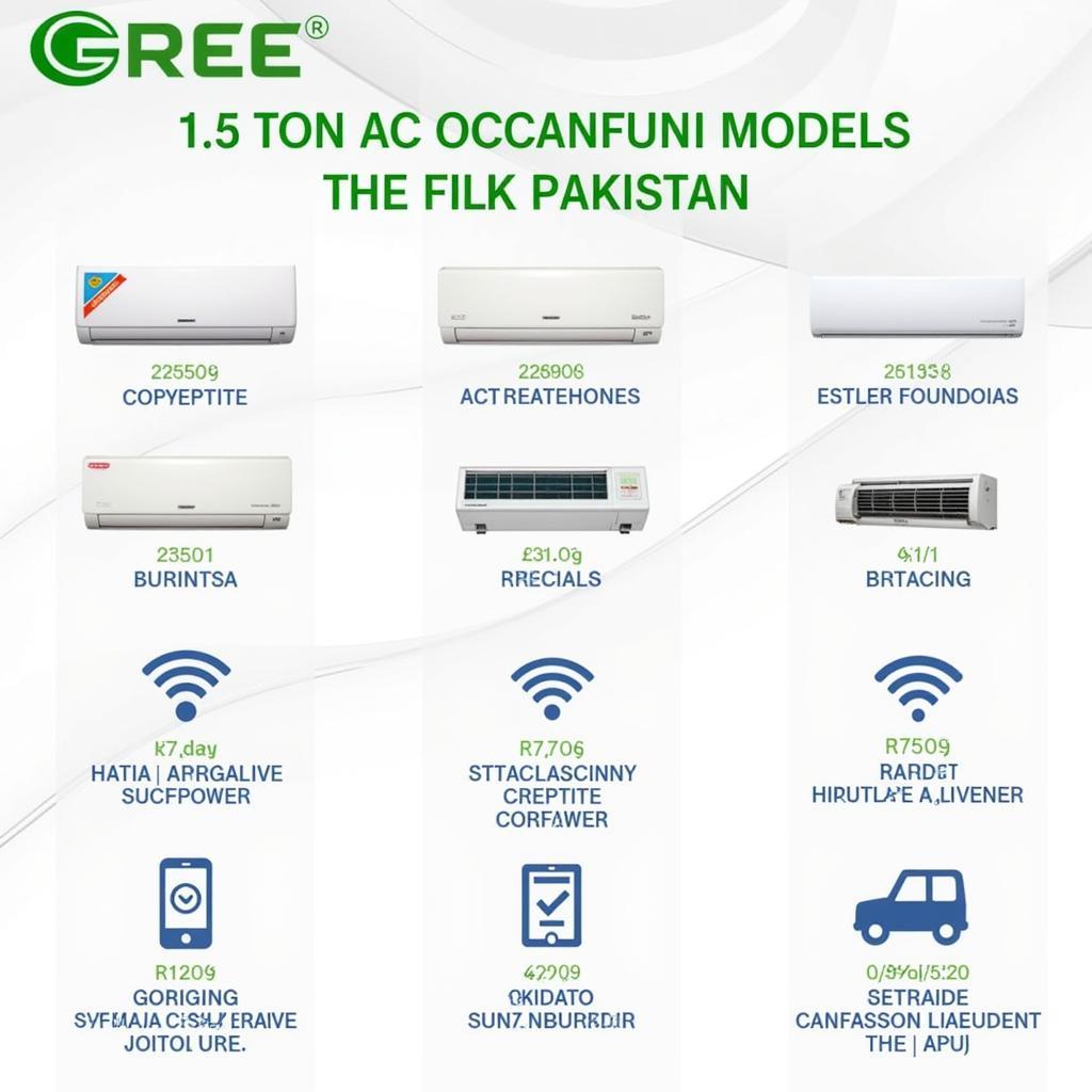 Gree 1.5 Ton AC Models in Pakistan