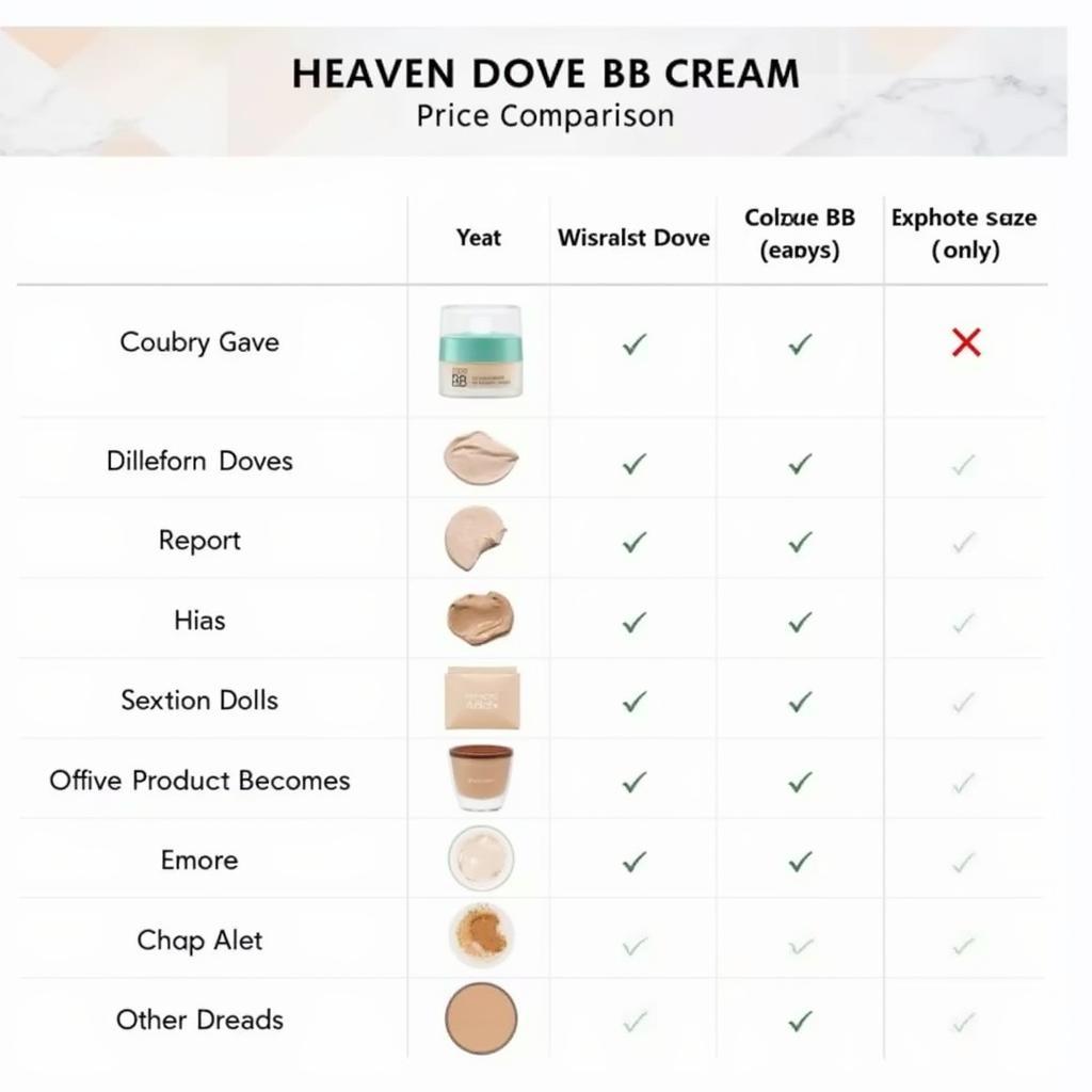 Heaven Dove BB Cream Price Comparison in Pakistan