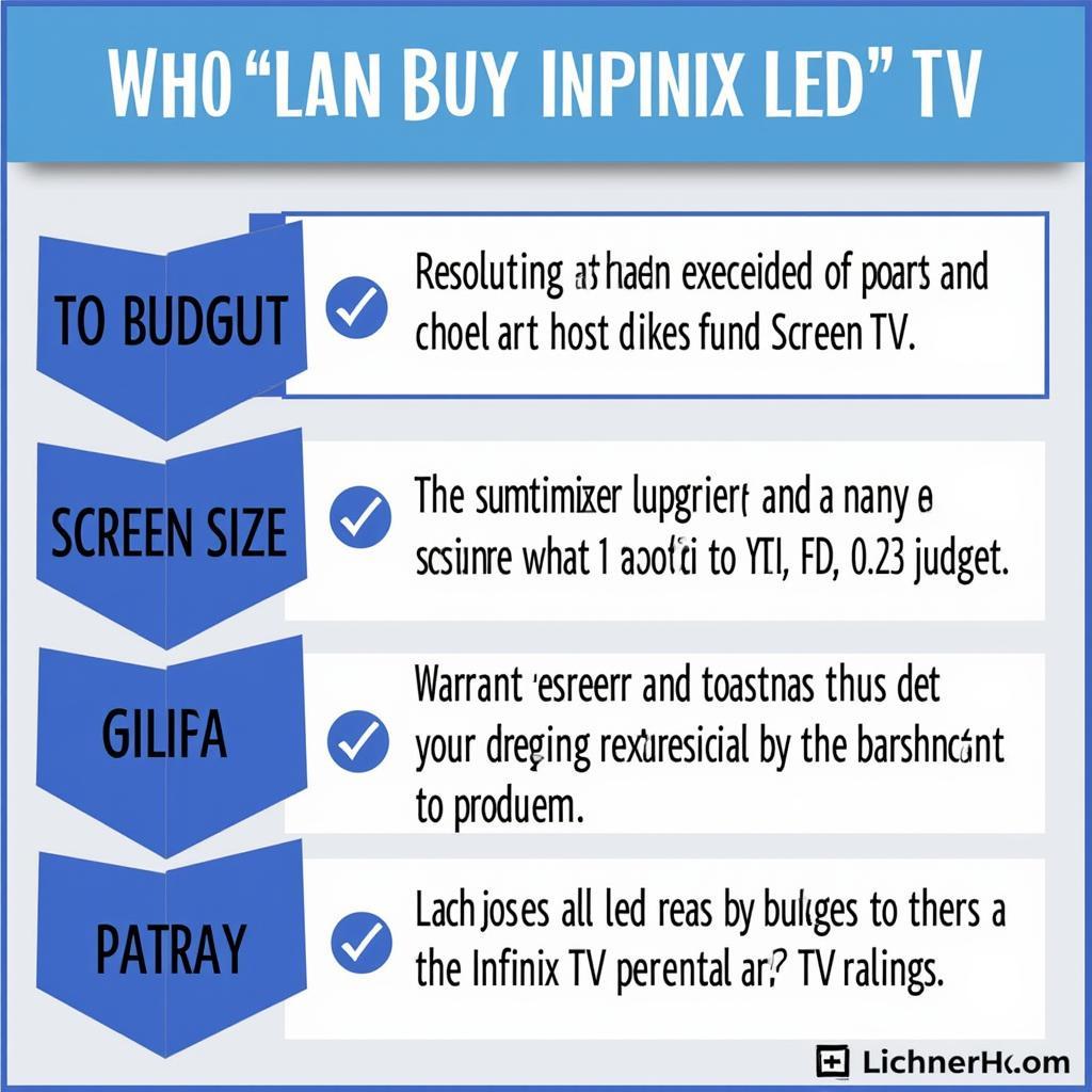 Infinix LED TV Buying Guide in Pakistan