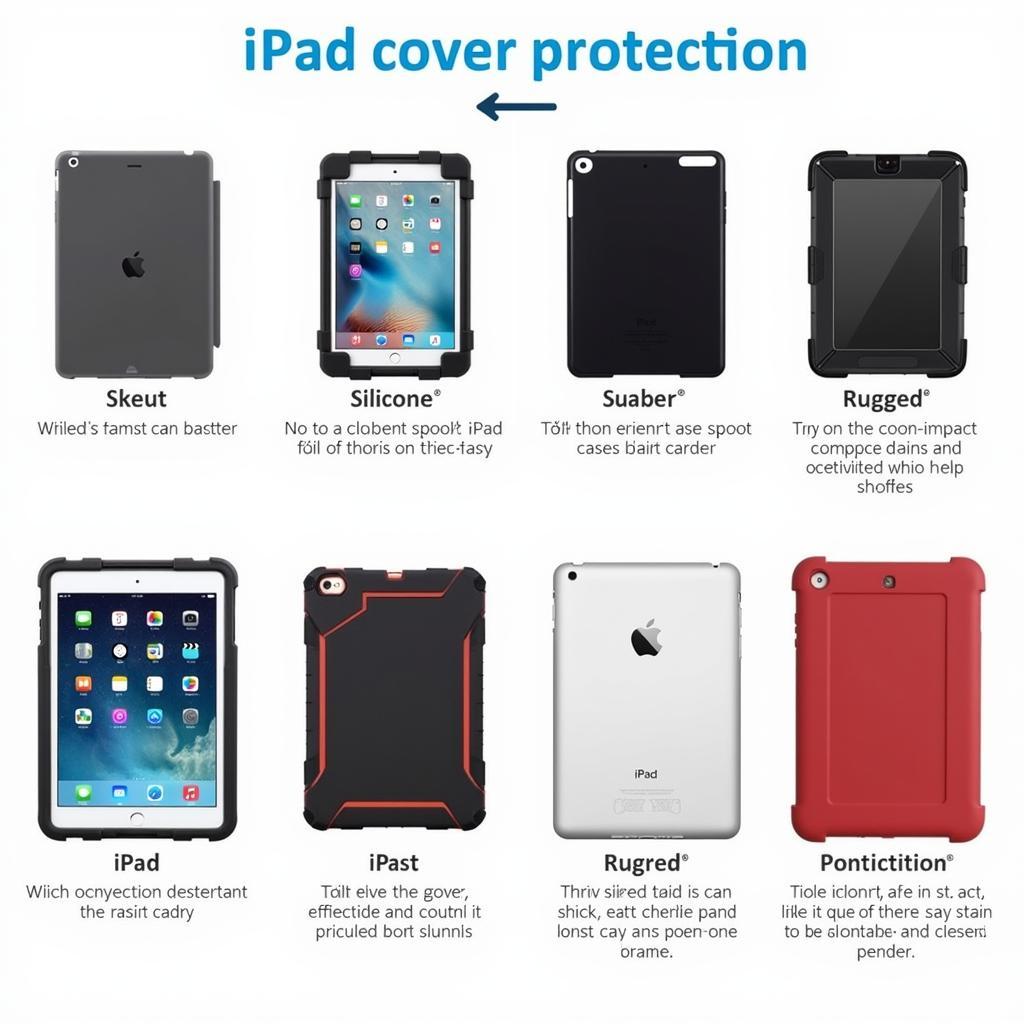 Different Levels of iPad Cover Protection